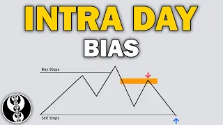 The Easiest Way To Find Intraday Bias - ICT Concepts