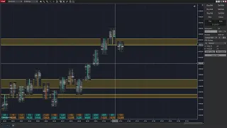 AUTOMATED ORDER FLOW TRADING | Tutorial and Live Trading Recap
