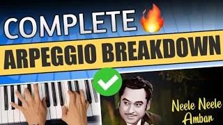 Neele neele ambar par - Arpeggio pattern - How to play arpeggio on piano - PIX Series Hindi