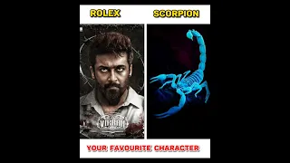 🔥lokesh cinematic universe * ! lcu🐍characters sign 🦂* #lcu #vikram #rolex #leo #shorts