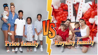 The Royalty Family VS The Prince Family Natural Transformation 🌟2024 | From 0 to Now