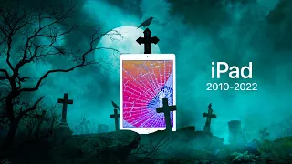 iPadOS 16, l'iPad est mort 😱