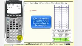 The Mayan Number System: Writing Base 10 Numbers as Mayan Number (base 20)