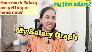 My Salary Graph from starting to till date | My Salary After 6 Years of experience| My First Salary