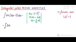 Integrace metodou substituce - jednoduše a srozumitelně