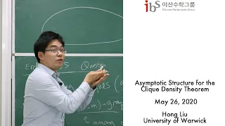 2020-05-26 Hong Liu (刘鸿), Asymptotic Structure for the Clique Density Theorem