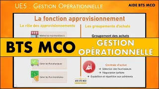 AIDE BTS MCO | La fonction d'approvisionnement | U5 GESTION OPÉRATIONNELLE