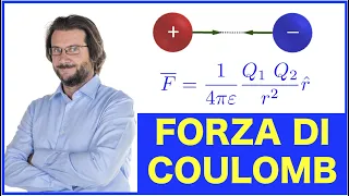 Forza elettrica e Legge di Coulomb