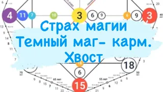 Страхи МАГИИ. Кармич. хвост - темный маг в матрице. Осознанные сны.