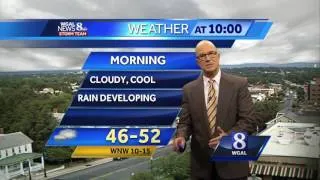 Scattered showers start Tuesday morning; watch Joe's forecast