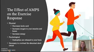 exs 486 presentation: amplified musculoskeletal pain syndrome