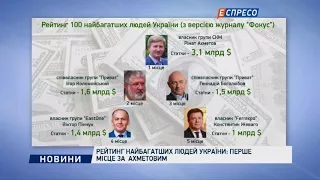 Рейтинг самых богатых людей Украины: первое место занял Ахметов