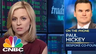 Bespoke's Hickey On What Bitcoin's Volatility Tells Us About The Market | Trading Nation | CNBC