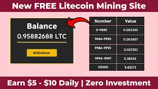 Free Litecoin Earning Website || Best Litecoin Earning Site 2022 without investment