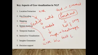 Lecture 41# Geo Visualization | Natural Language Processing(NLP)