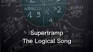 Supertramp: The Logical Song an AI interpretation