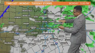 DFW Weather: Timeline for rain chances starting Monday evening