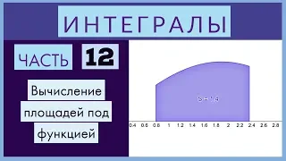 Интегралы №12 Вычисление площадей