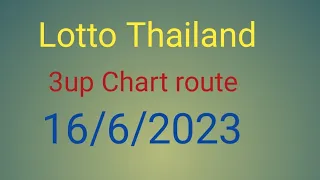 Thai lottery 3up Chart routeen. 16/6/2023.[Rana Thailand master]