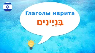 Глаголы иврита · Биньяны глаголов в иврите · Введение · Биньяны иврит