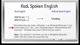 001 Lesson 2 Whaddaya    What does it mean and when do native speakers say it