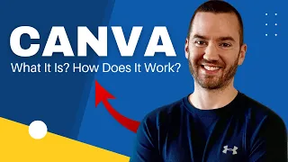 What Is Canva And How Does It Work? What Can You Use Canva For?