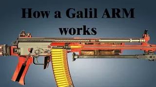How a Galil ARM works