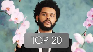 Top 20 Most streamed THE WEEKND Songs (Spotify) 29. May 2021