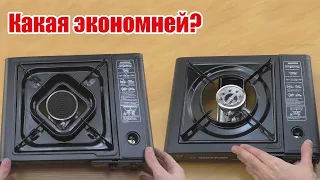 Tourist stoves in a case, which one is more economical?