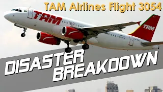 Why Was This Runway Overrun So Deadly? (TAM Airlines Flight 3054) - DISASTER BREAKDOWN