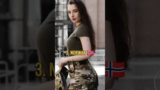 Top 10 Countries with Most Beautiful Women Soldiers #shorts #youtubeshorts #shortsfeed #top10