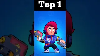 My top 10 favorite skin for Colt in Brawl stars #brawlstars #supercell