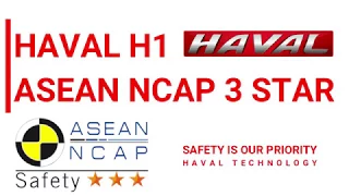 Angkasago.com - Ciri-ciri Keselematan Haval H1 Asean NCAP