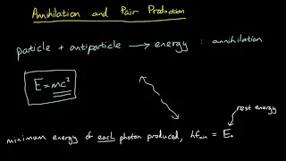 Annihilation and Pair Production