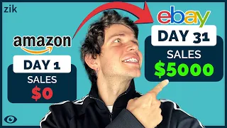 How to Start Amazon to eBay Dropshipping [Step by Step]