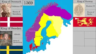 The Territorial expansion of the Nordic Countries (872-2021)