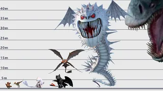 Dragons Size Comparison | Biggest dragons from the  "How to Train Your Dragon"|