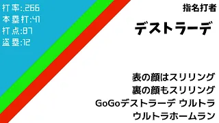 【再投稿】1992年西武打線