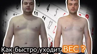 Как похудеть?!Как быстро уходит вес?Ответы на вопросы Часть 1