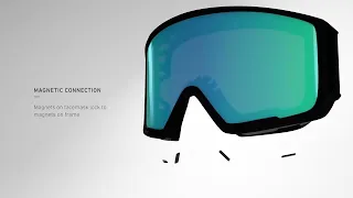 Anon's MFI Magnetic Facemask Integration for Anon Snow Goggles