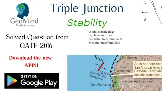 Triple Junction | Stability | Geotectonics | Geology | GATE | IIT JAM