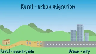 Rural-urban migration and urbanization
