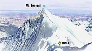 Mount Everest climbing in 3D