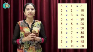Multiplication Table of 5 | Table of Five | Maths Multiplication | Maths For Kids