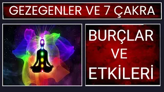 Gezegenler ve Çakralar, Çakra Nedir? 7 Çakra ve Özellikleri Nelerdir?