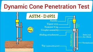 Dynamic Cone Penetration Test of Soil | DCP Soil Testing | All About Civil Engineer