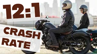 Why Self Taught Riders Crash 12 Times More