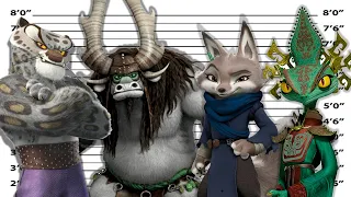 If Kung Fu Panda Villains Were Charged For Their Crimes