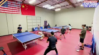 Continue to work in Backhand Loop_Table Tennis Intermediate Group Training Full Version 20220119