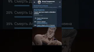 Грустный опрос по джоджо #джоджо #jojo #опрос #джоджомем